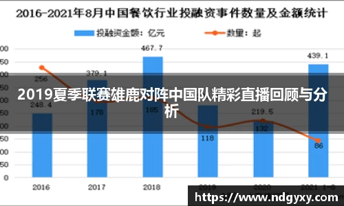 2019夏季联赛雄鹿对阵中国队精彩直播回顾与分析